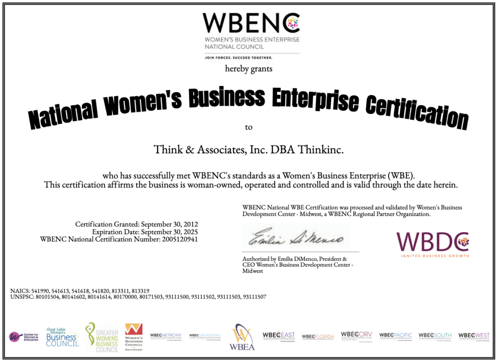 Thinknic Thinkinc. Strategy: Certified Women’s Business Enterprise - THINKINC.